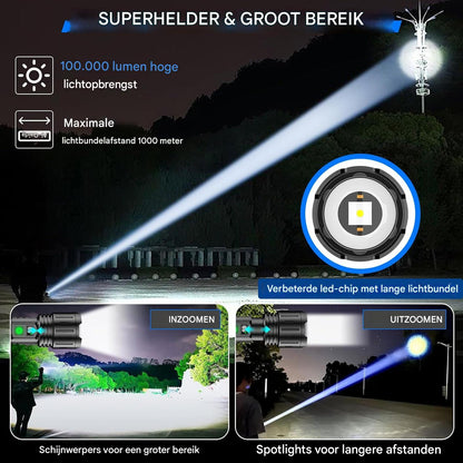 Zaklamp Nachtzicht Oplaadbaar met Sterke LED Licht