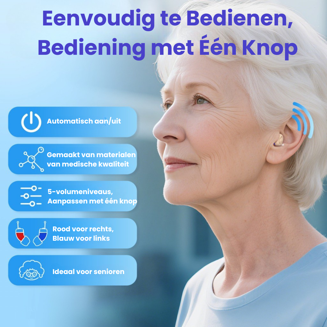 Draadloze Oorversterker voor Horen met Heldere Geluidskwaliteit
