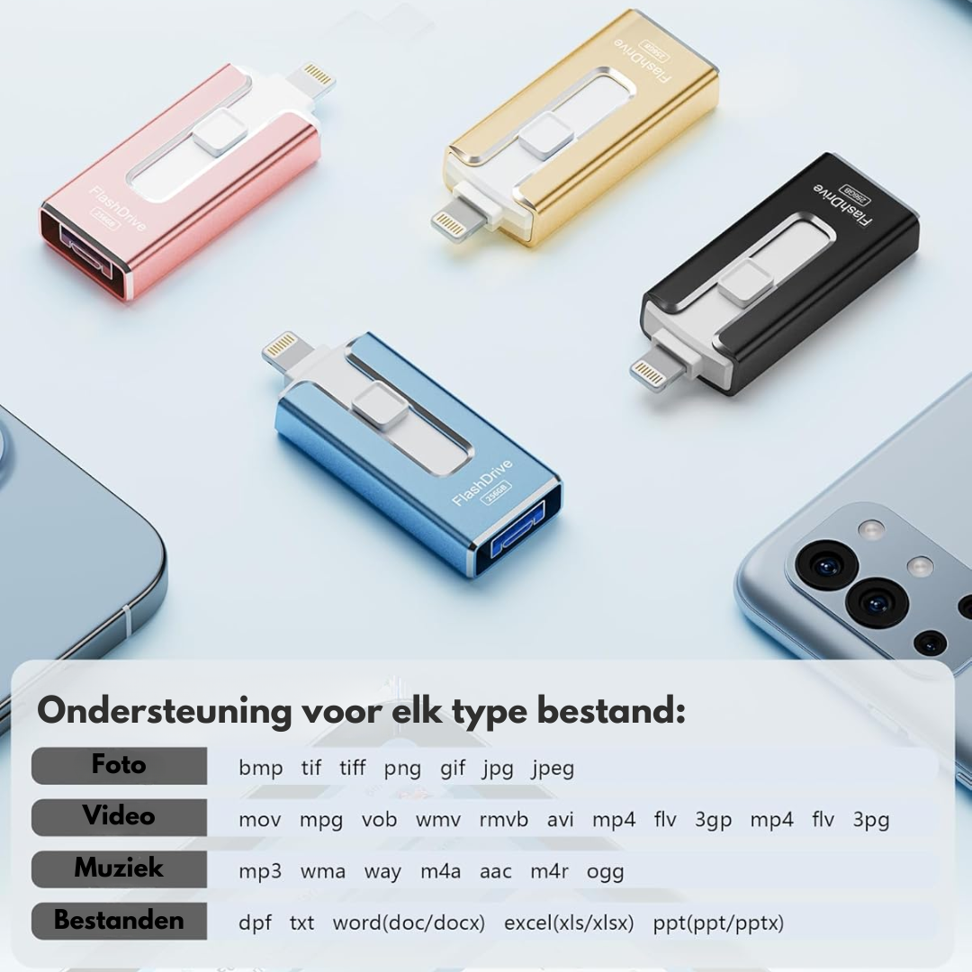 USB Backup Stick 4-in-1 voor Telefoon en Computer
