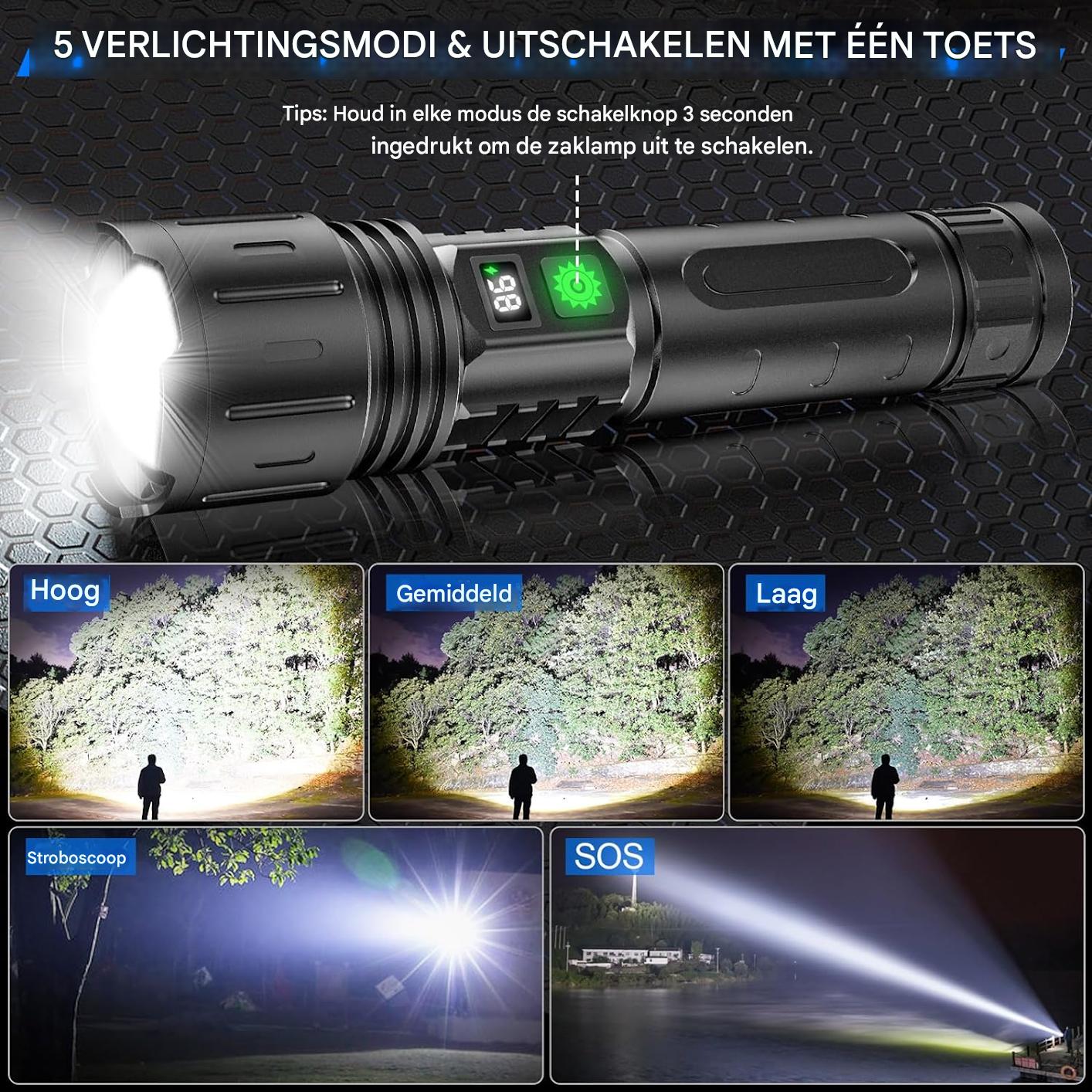 Zaklamp Nachtzicht Oplaadbaar met Sterke LED Licht