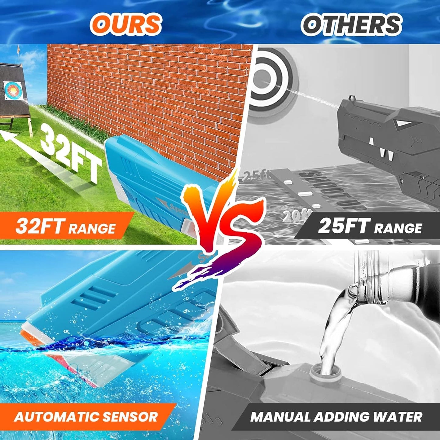 Waterpistool AquaLux Elite Krachtige Waterkanon voor Zomerplezier