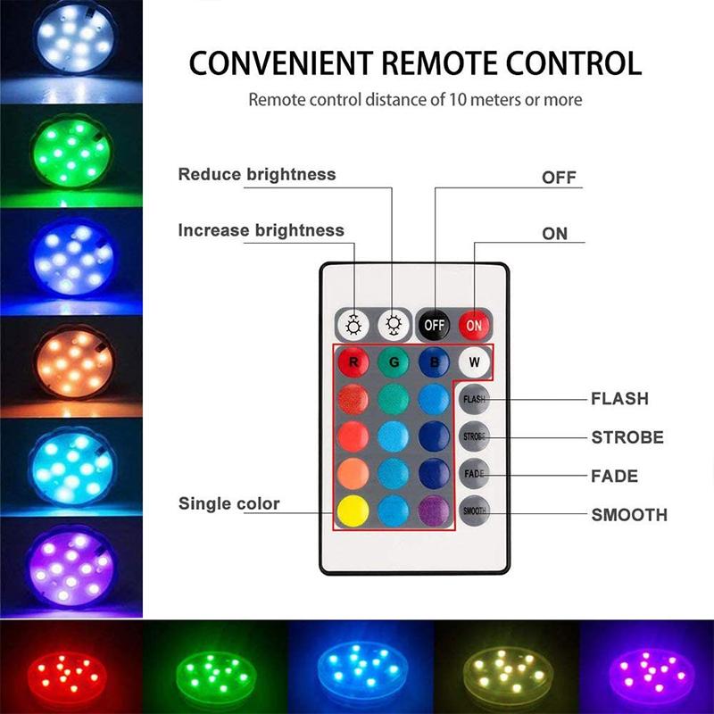 Waterdichte LED-verlichting voor Sfeer en Decoratie