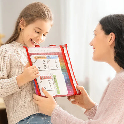 Interactieve Leerkaarten voor Wiskunde