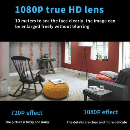 Draadloze Beveiligingscamera 1080P HD Mini WLAN-camera