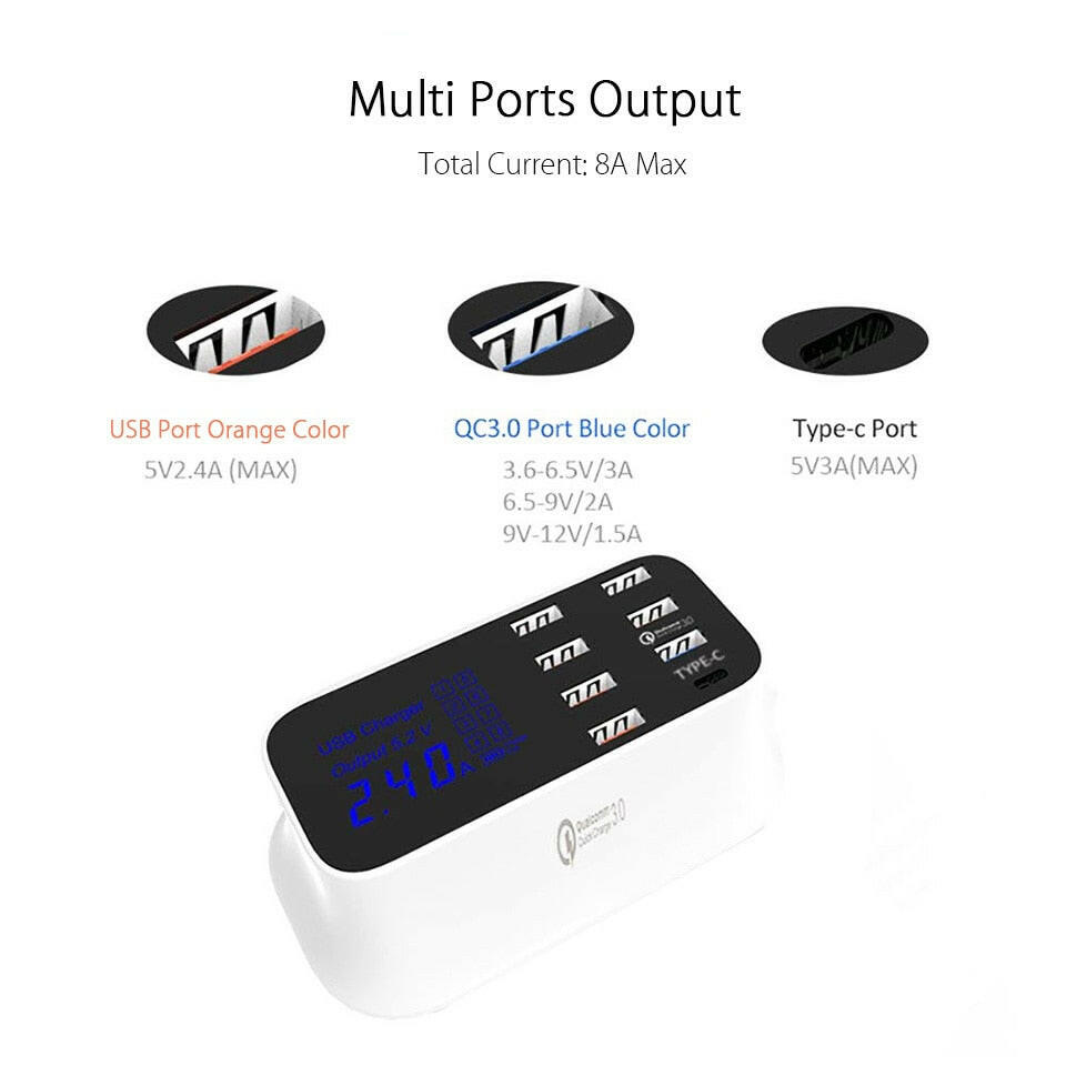 USB-laadstation Snellader Quick Charge 3.0 Compact