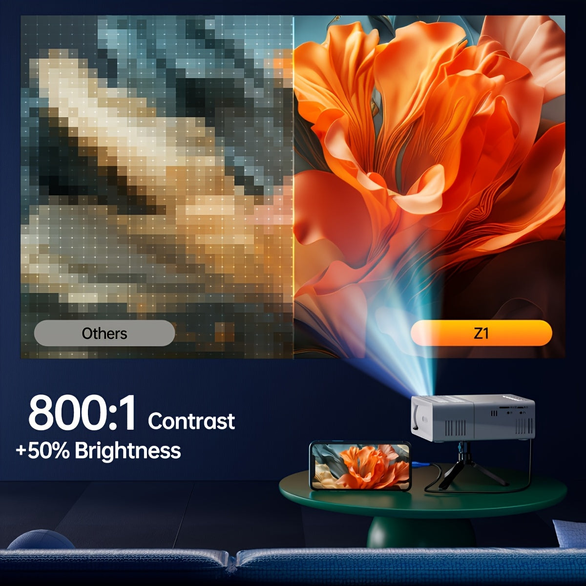 Compacte Mini Projector 3000 Lumen Draagbaar voor Thuisbioscoop en Buiten