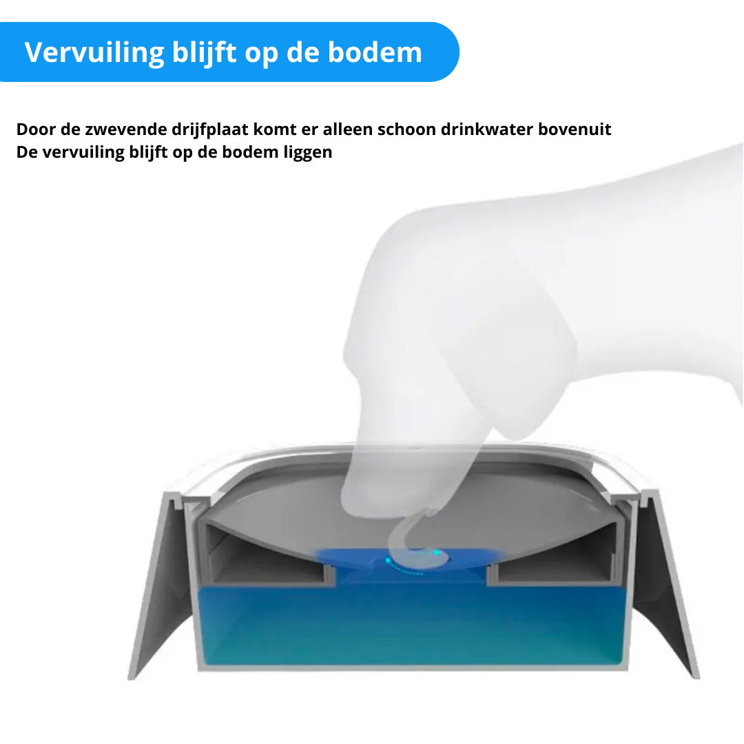 Spatvrije Drinkbak voor Honden en Katten