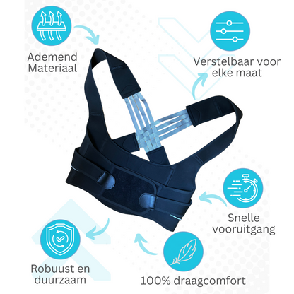 Rugondersteuner PosturePro 2.0 met Elastische Banden