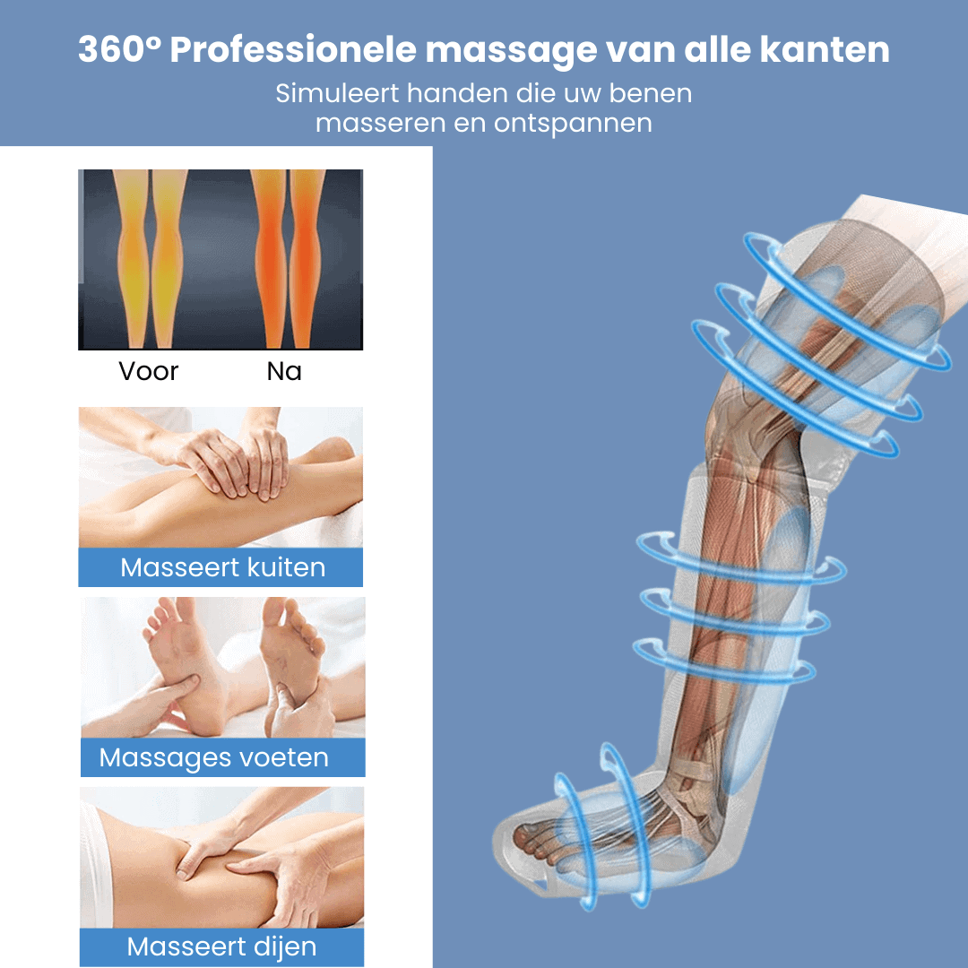 Beenmassage Apparaat 360° met Warmte voor Actieve Benen