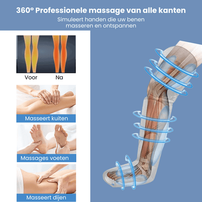 Beenmassage Apparaat 360° met Warmte voor Actieve Benen