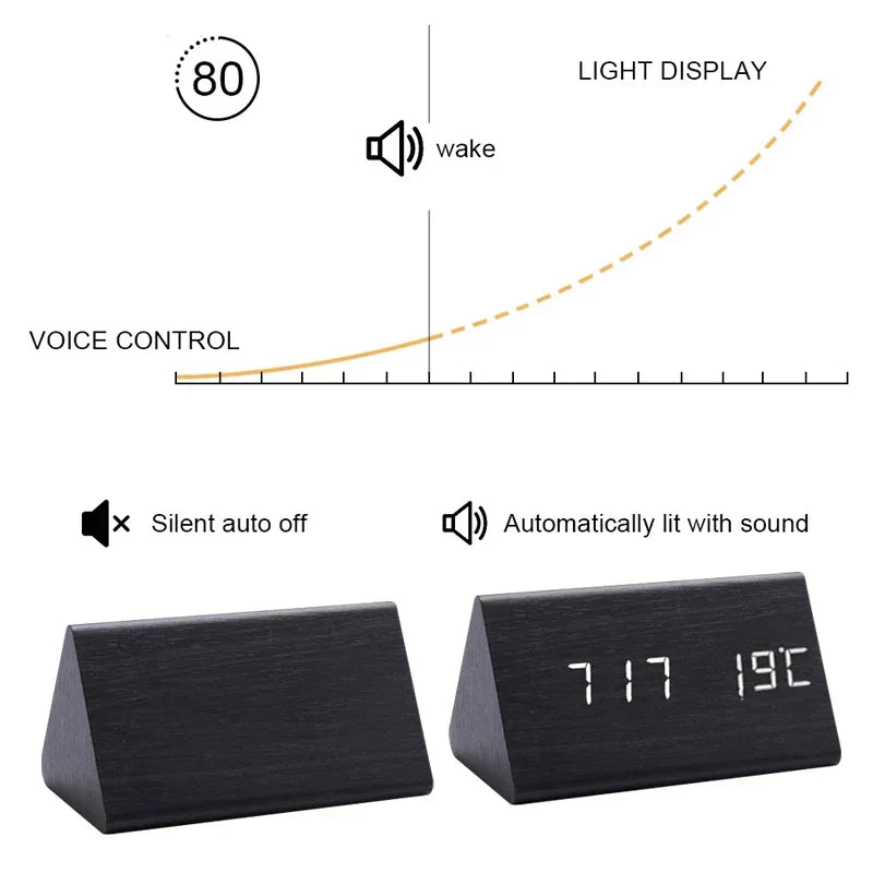 Wekkerradio met LED Display en Spraakbesturing