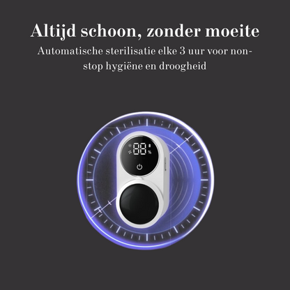 UV Desinfectie Schild Bescherming Tegen Bacteriën en Virussen