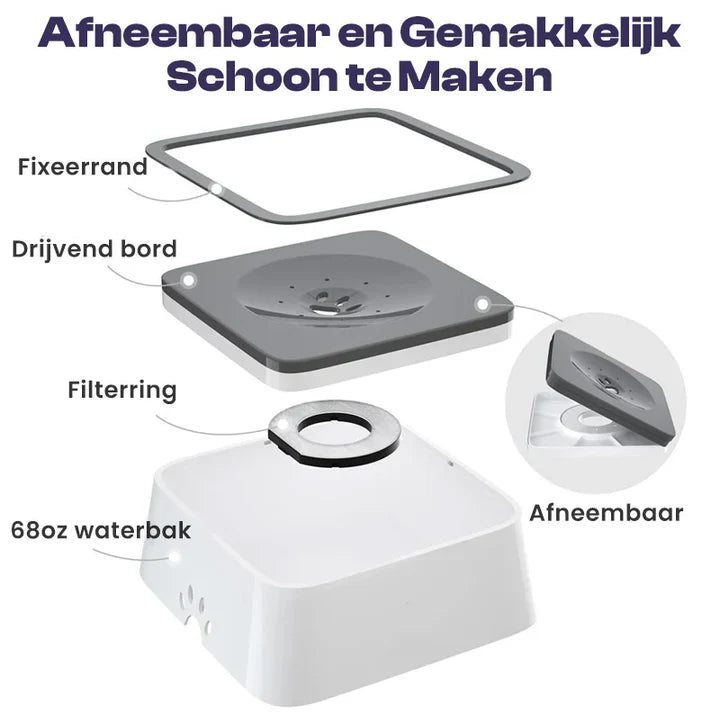 AquaFloat™ – De Slimme Anti-Lek Drinkbak voor Honden