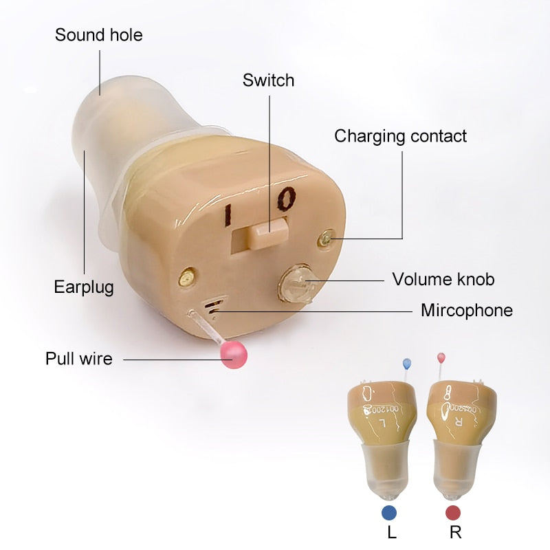AudioSense™ Oplaadbare Hoorapparaten – Altijd Helder Geluid