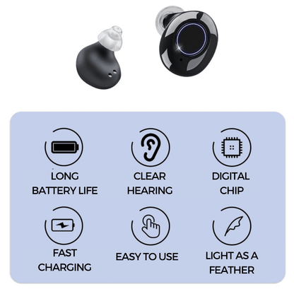 AudioSpark™ – Oplaadbare Gehoorapparaten Ergonomisch en Discreet Design-5