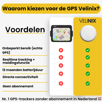 AutoGuard™ – GPS Tracker Auto Zonder Abonnement met Realtime Locatie