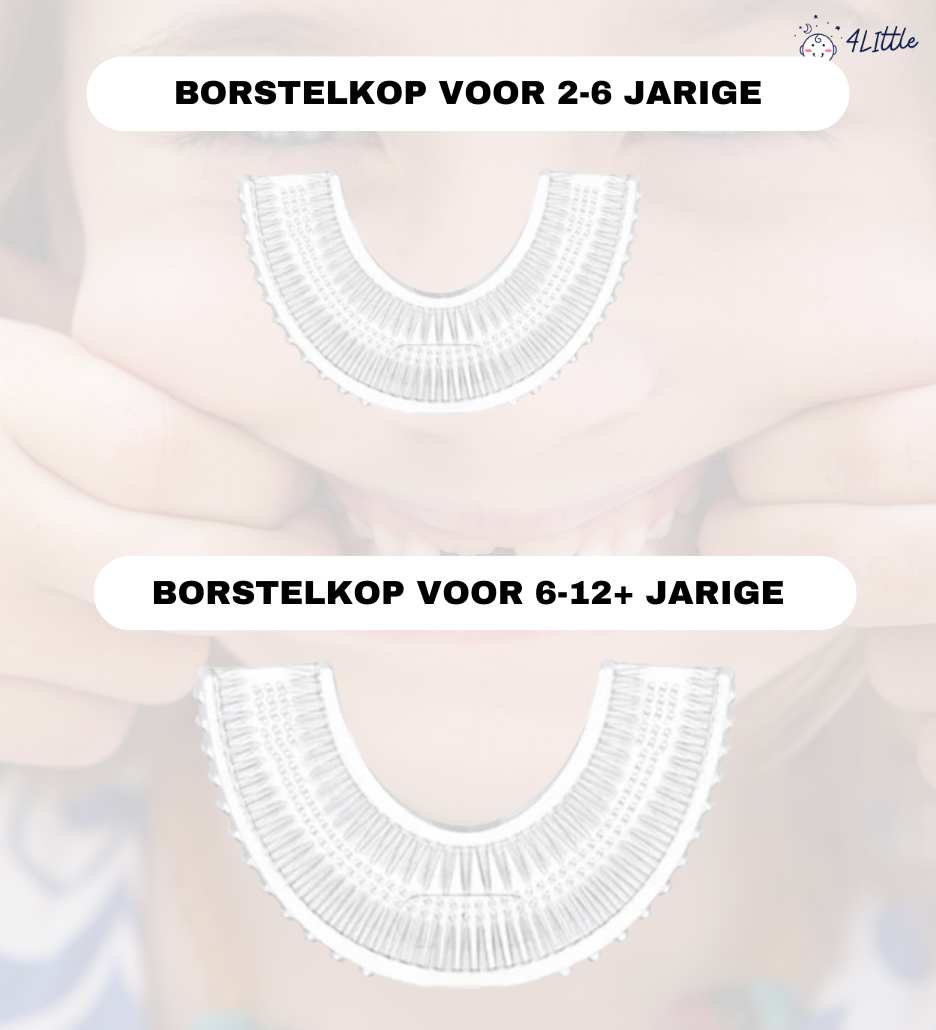 Tandenpoets Set Kinderen Leuke Tandenborstel