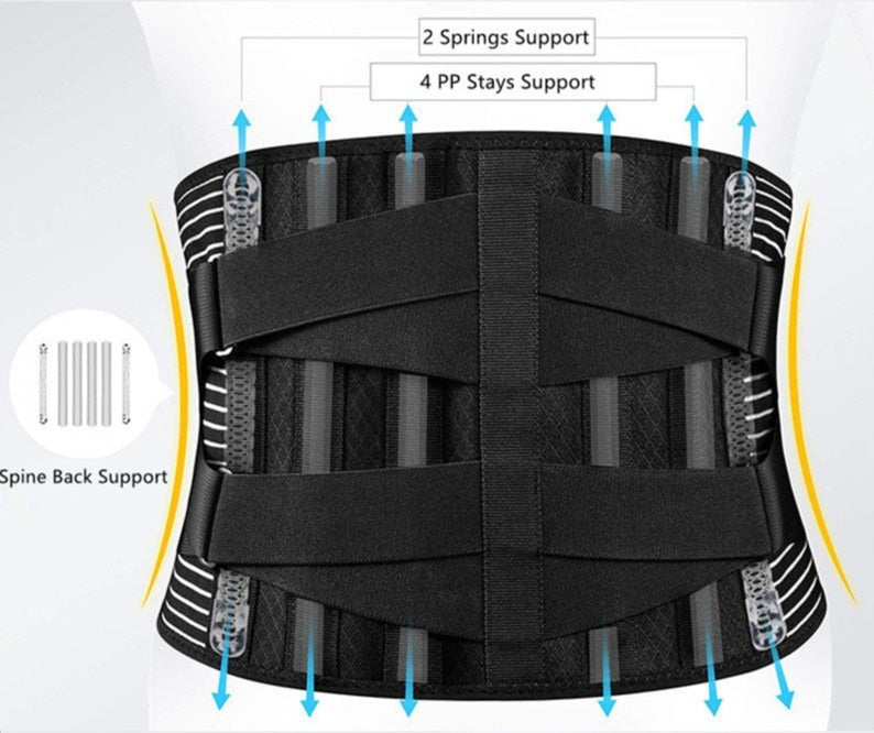 BackAlign™ – Rugbrace voor Directe Ondersteuning en Pijnverlichting