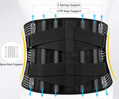 BackAlign™ – Rugbrace voor Directe Ondersteuning en Pijnverlichting
