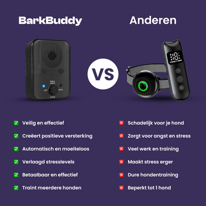 BarkBuddy™ – De Slimme Oplossing tegen Overmatig Blaffen