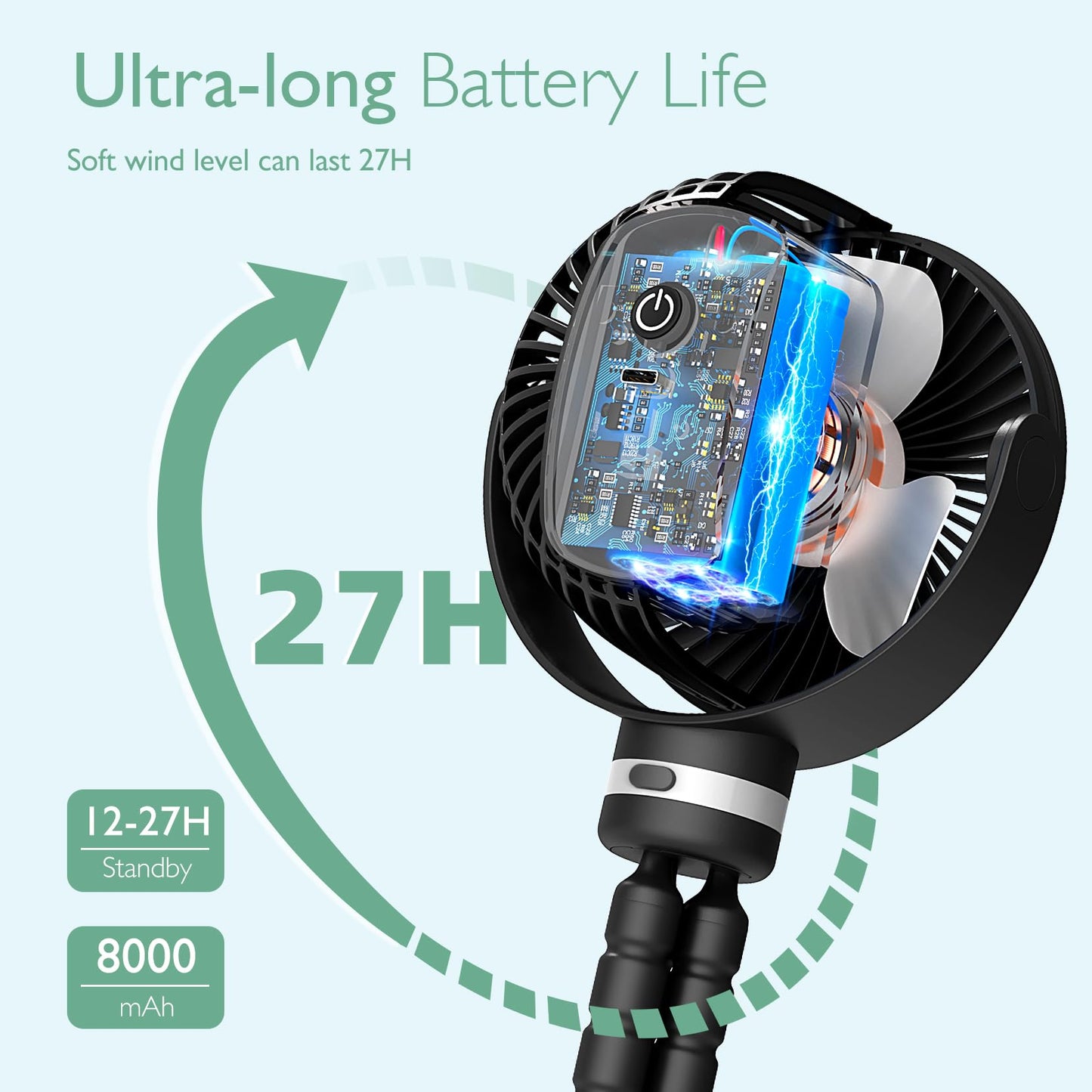 USB Reizen Handventilator Oplaadbaar Klein en Licht