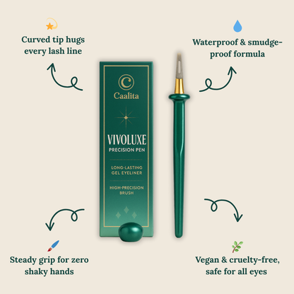 Waterdichte Eyeliner Pen voor Perfecte Ooglijnen