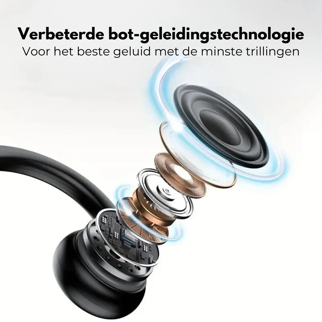 Fietsen Hoofdtelefoon Bone Conductie Veilig Hardlopen