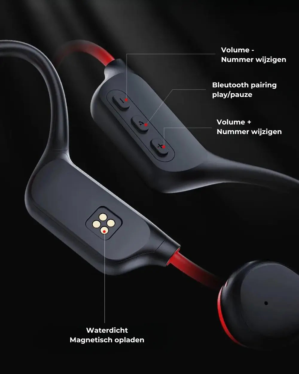 Fietsen Hoofdtelefoon Bone Conductie Veilig Hardlopen