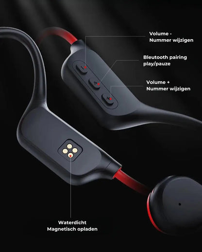 Fietsen Hoofdtelefoon Bone Conductie Veilig Hardlopen