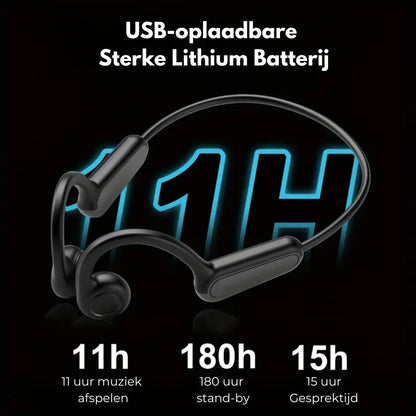 Fietsen Hoofdtelefoon Bone Conductie Veilig Hardlopen