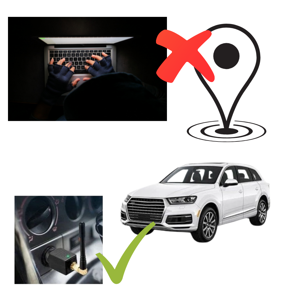 GPS Tracker Beveiliging Anti Tracken Bescherming