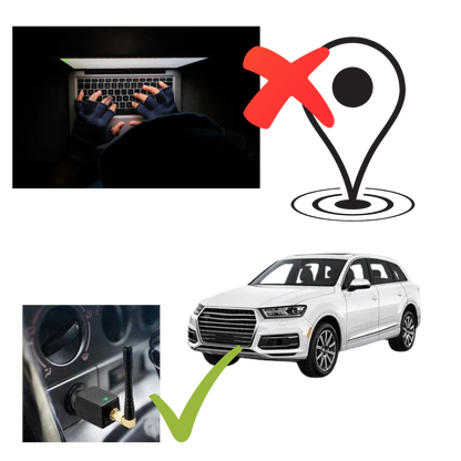 GPS Blokker voor Auto Bescherming Locatieprivacy
