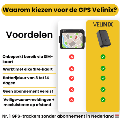 CareTrack™ – GPS Tracker Personen Zonder Abonnement met Real‑Time Positie & Zonealarm