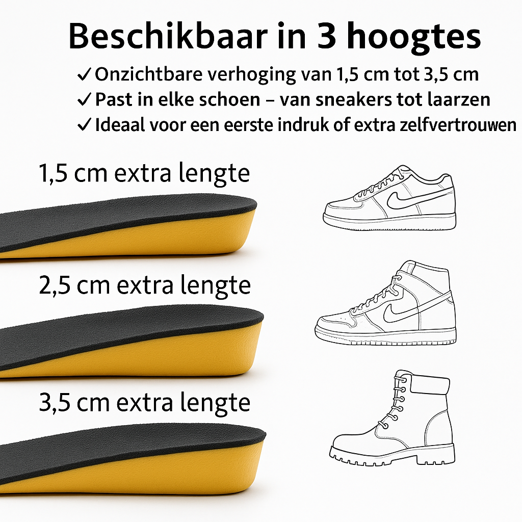 Inlegzolen Verhoger Subtiel voor Elke Schoen