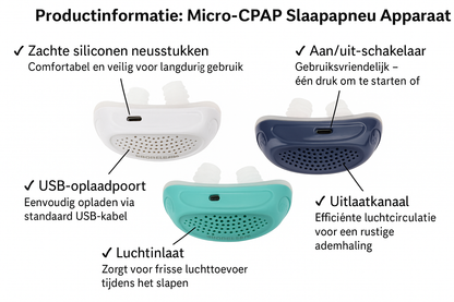 Reis CPAP Apparaat Compact en Stil Zonder Masker