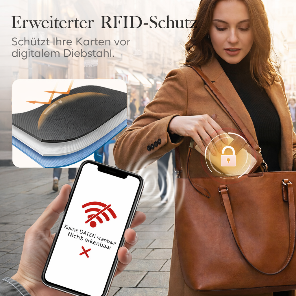 Dames Portemonnee RFID Blokkerend Veilig en Stijlvol