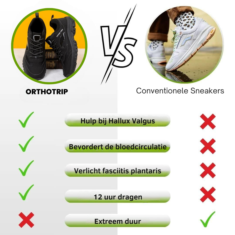 Ergonomische Comfortschoenen voor Pijnverlichting