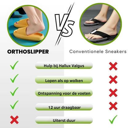 Comfortpantoffels met Antislip Zool en EVA Demping