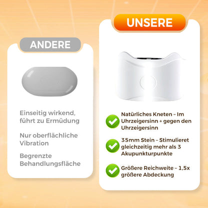 Voedingssupplement Spijsvertering en Vetafbraak