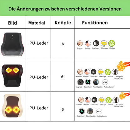 Elektrische Massagekussen Shiatsu voor Rug en Neck