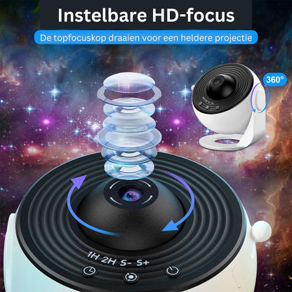 Telescoop voor Sterrenkijken Beginners Astronomy