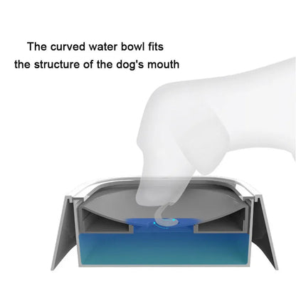 Drinkbak voor honden – Innovatief druppelvrij ontwerp voor een droge vloer 2