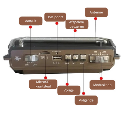 Noodradio met Powerbank - Draagbare Radio met Oplaadbaar Batterij
