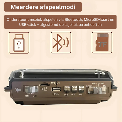 Noodradio met Powerbank - Draagbare Radio met Oplaadbaar Batterij