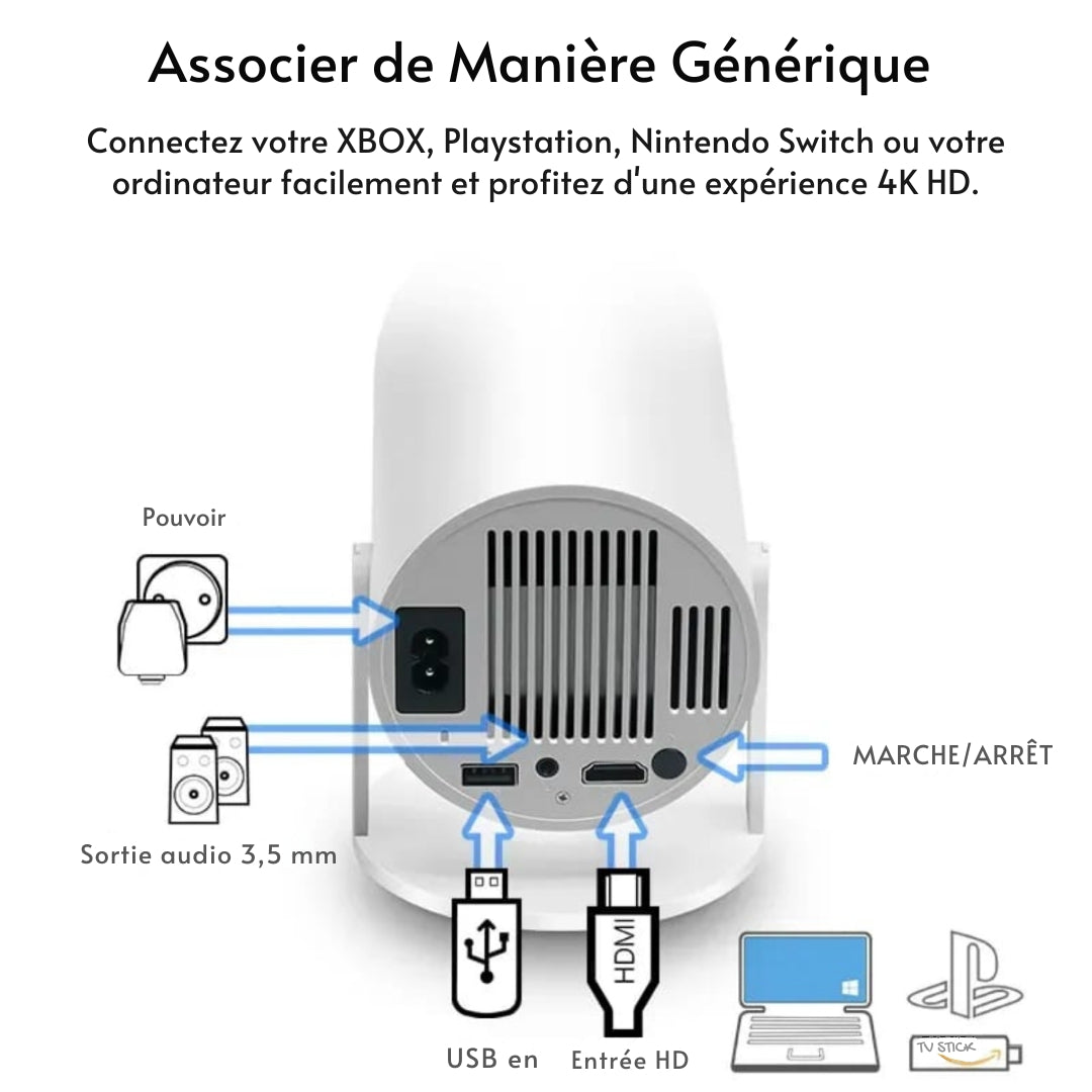 4K Projector voor Films en Games met Wi-Fi en Bluetooth