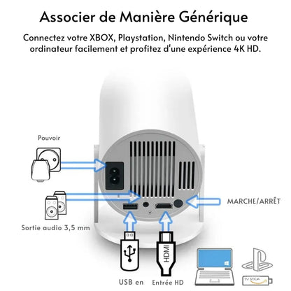 4K Projector voor Films en Games met Wi-Fi en Bluetooth
