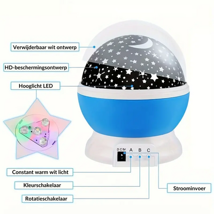 Sterrenprojector Nachtlamp voor Kinderkamer met Muziek en USB