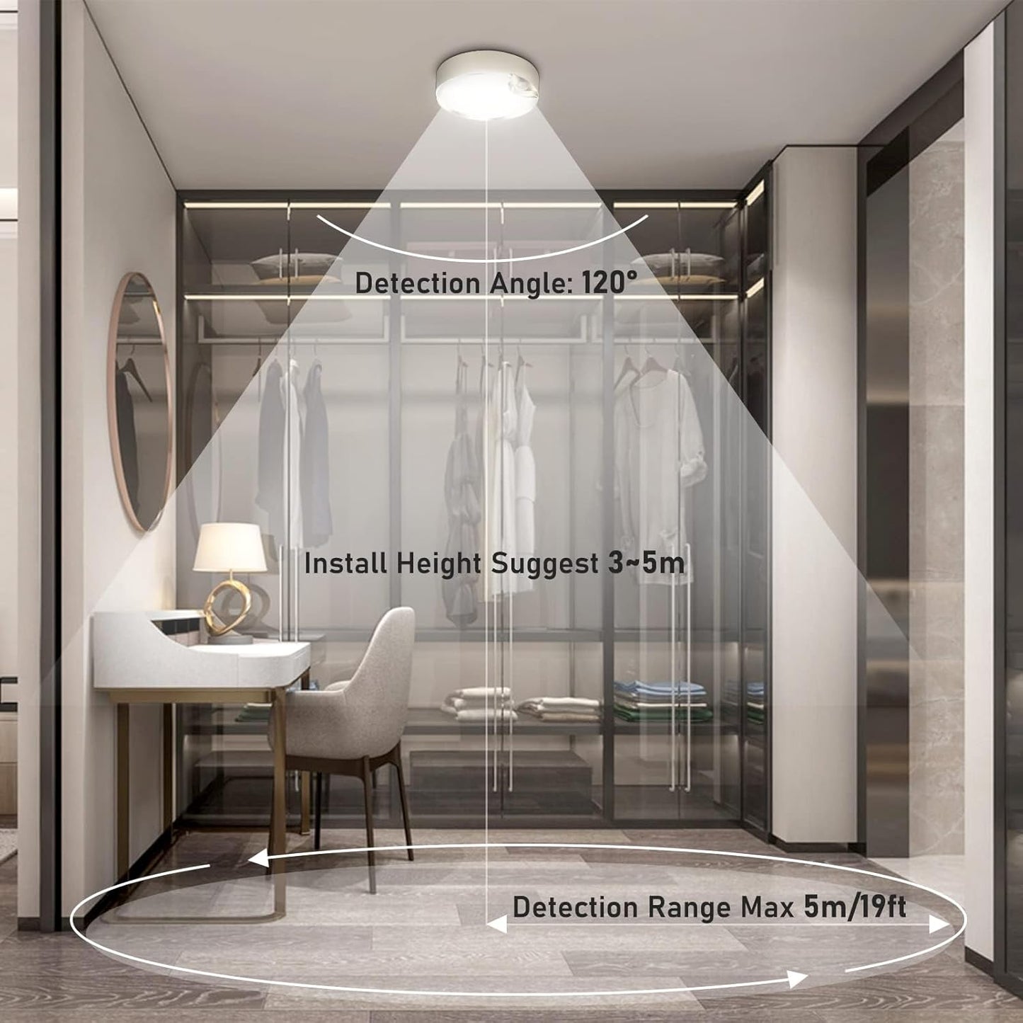 LED Plafondlamp Draadloos met Bewegingssensor op Batterijen