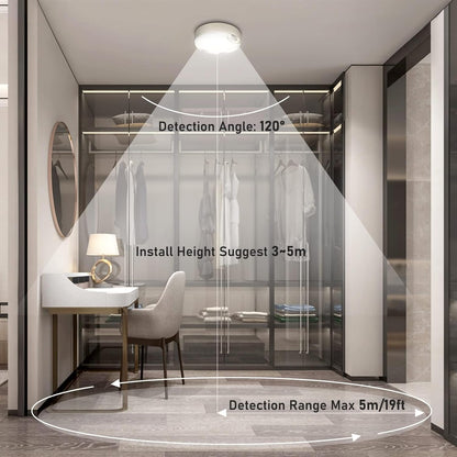 LED Plafondlamp Draadloos met Bewegingssensor op Batterijen