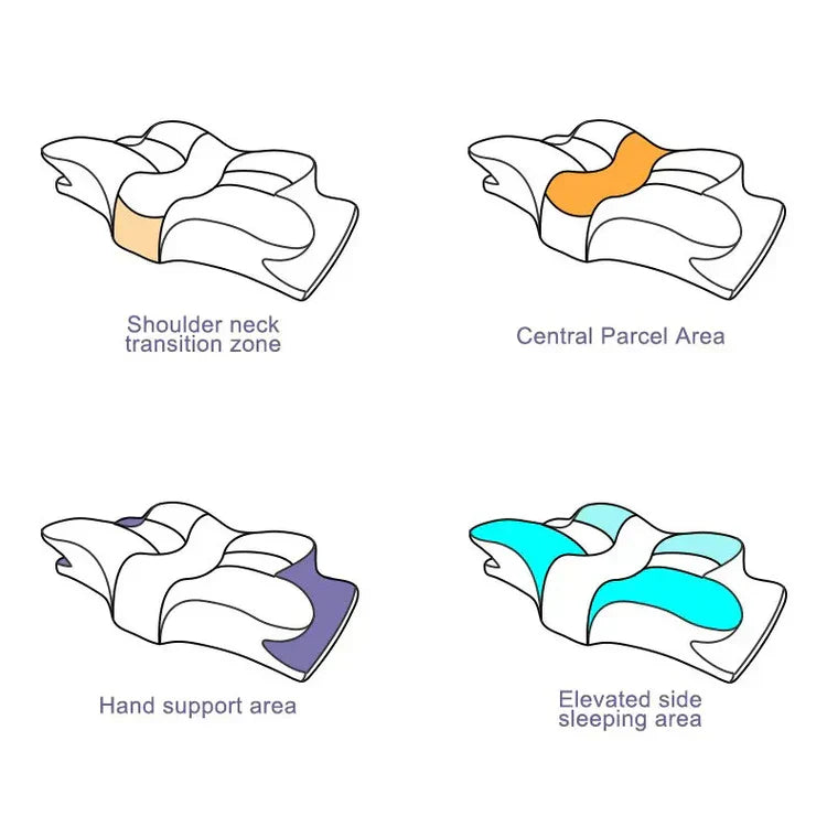ErgoSleep™ – Orthopedisch Memory Foam Kussen